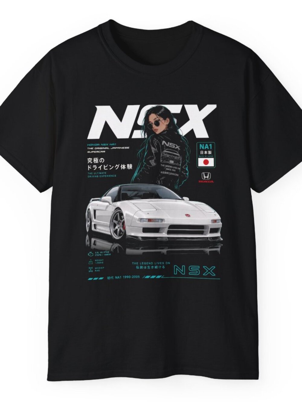 Honda NSX - NA1